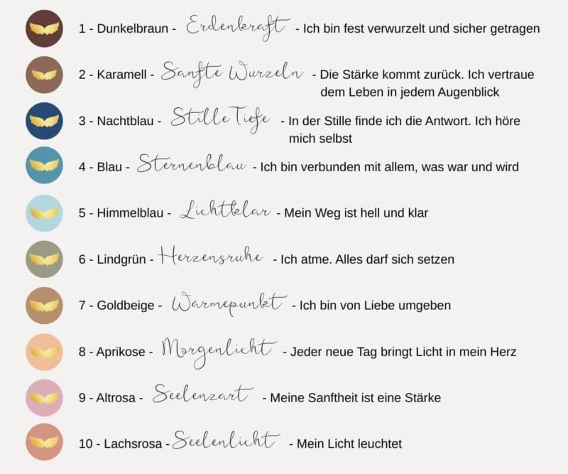 Schutzengel Engelsflügel Sticker – kleine Zeichen des Lichts zum Aufkleben – Bild 4